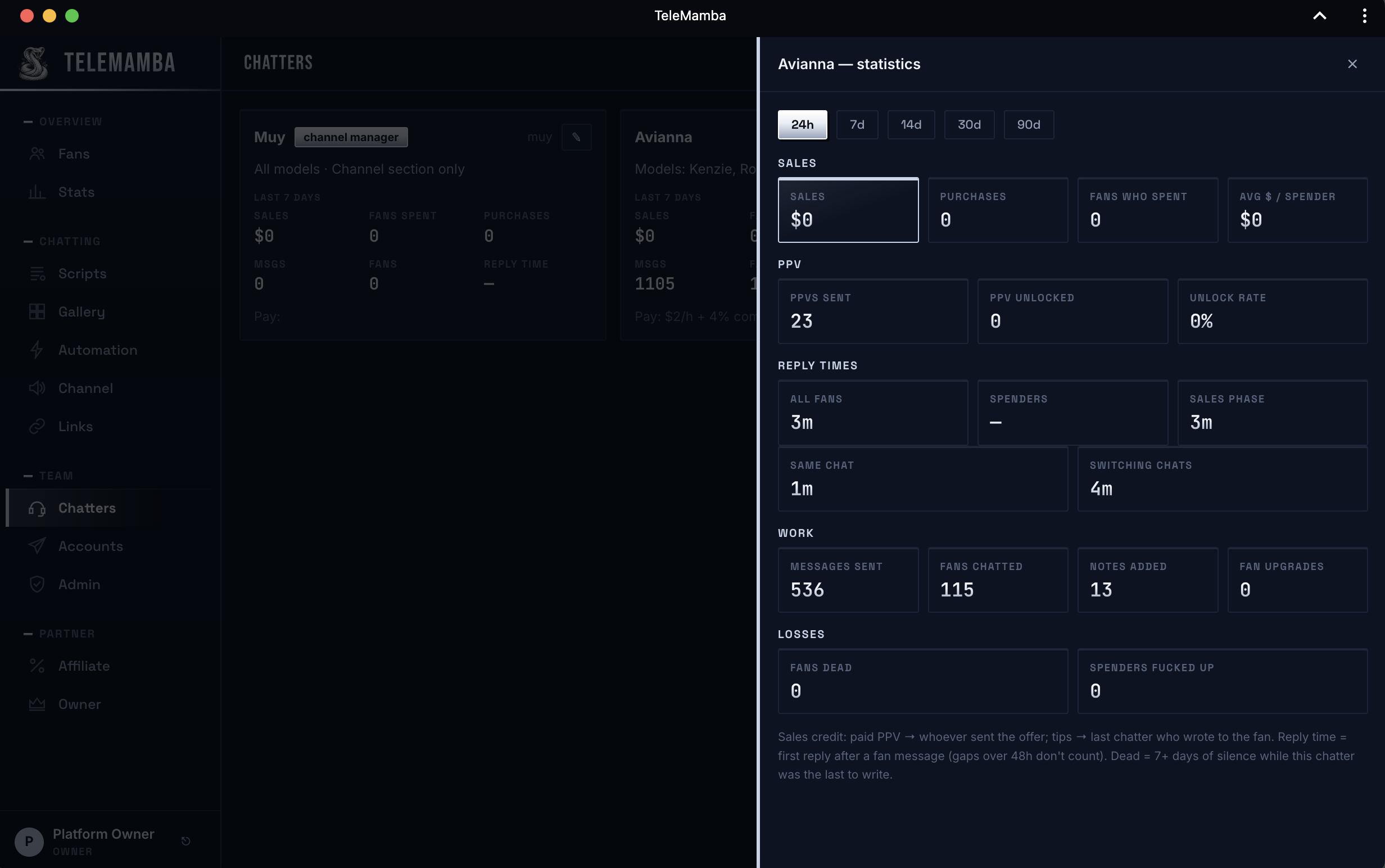 TeleMamba Chatters stats